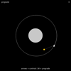 Demo Image